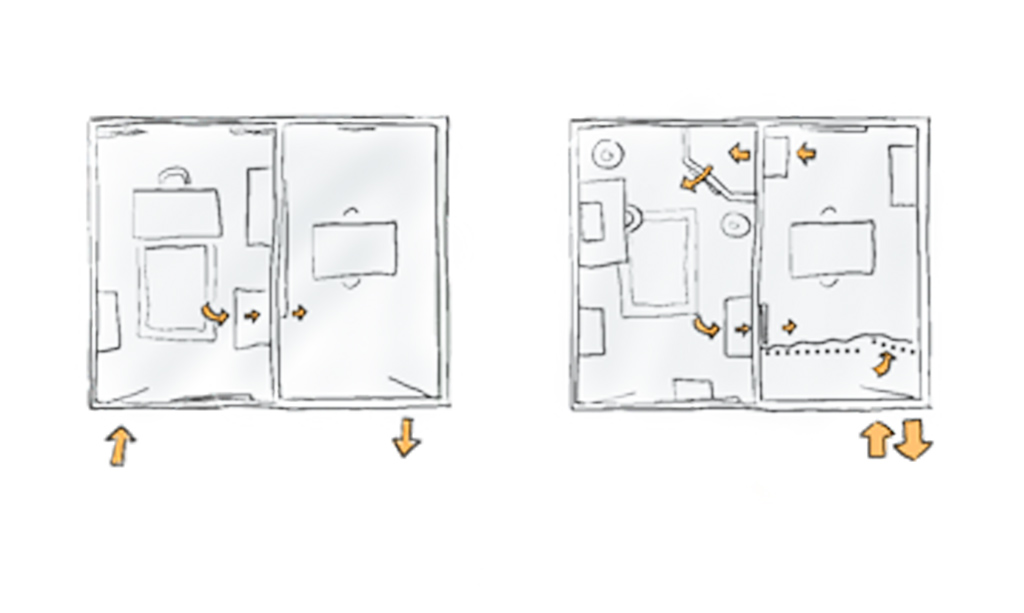 Escape Room KGB: Voor en na
