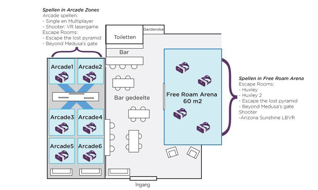 Amaze VR: Floor Lay-out