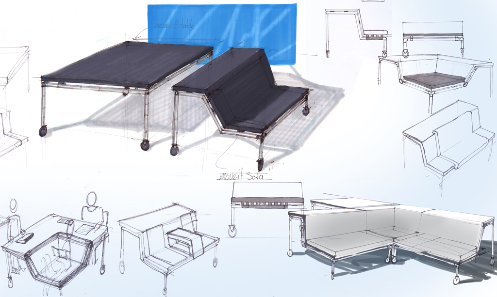 Move us: Product schets